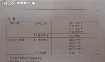 保定网站制作的费用是多少？如何保证质量？