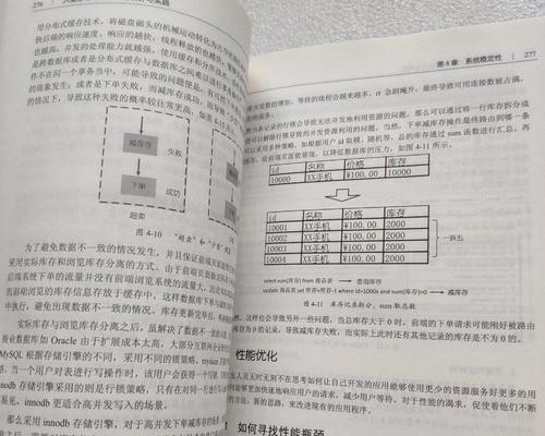 网站专业设计的优势是什么？常见问题如何解决？