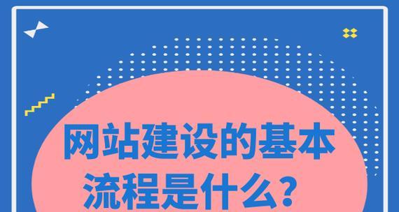 河北网站建设流程是怎样的？常见问题有哪些？