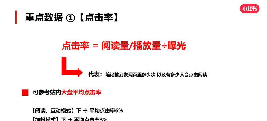 seo搜索排名优化的步骤是什么？如何持续保持排名？