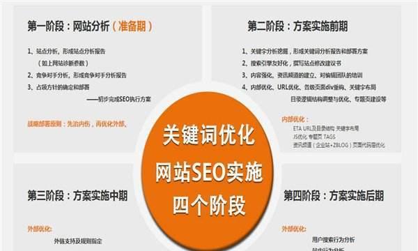 北京seo有哪些好的服务公司？