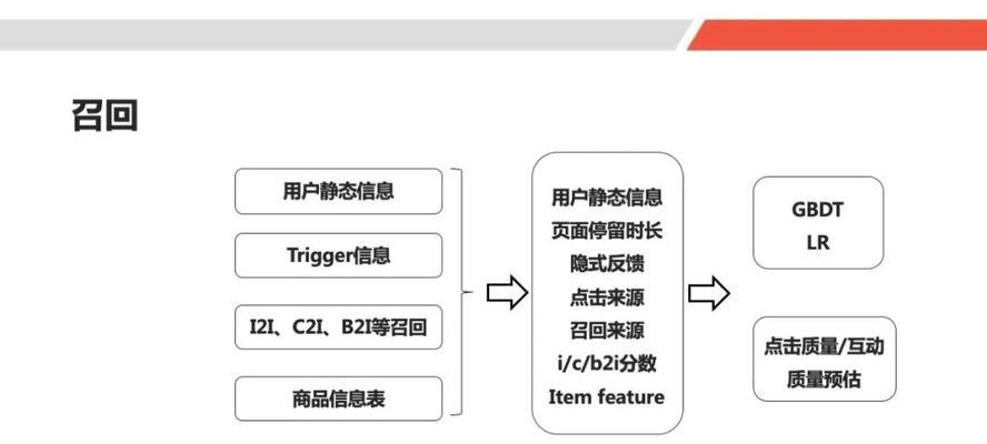 天津seo诊断服务哪里好？如何进行有效的seo诊断？