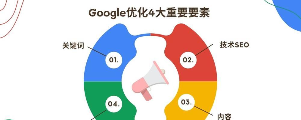 谷歌seo如何操作？谷歌seo中常见问题有哪些？