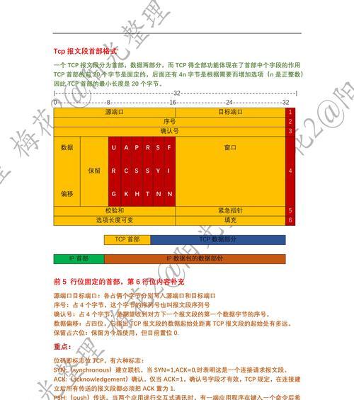 网站关键词优化工具如何选择？