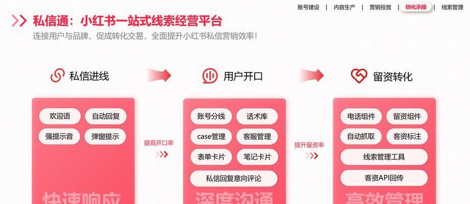 怎样快速优化SEO排名？有哪些有效方法？