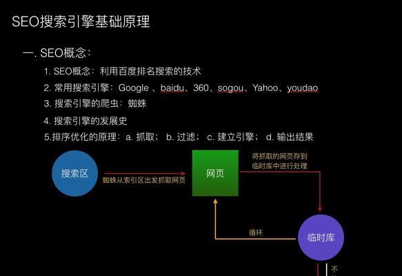 关键词搜索引擎工具有哪些推荐？