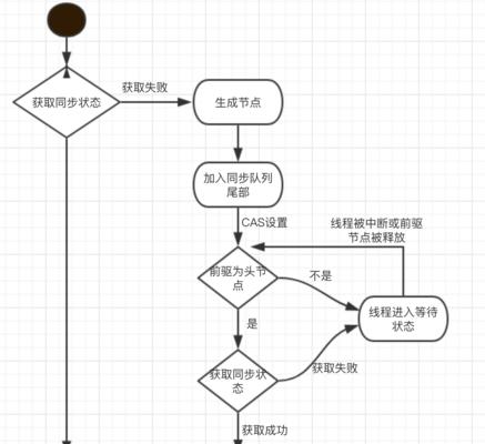 如何制定网站推广策划方案？有哪些步骤和技巧？