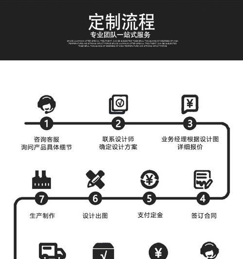 石家庄网站制作费用是多少？制作周期需要多久？