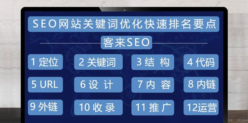 SEO排名系统的工作原理是什么？