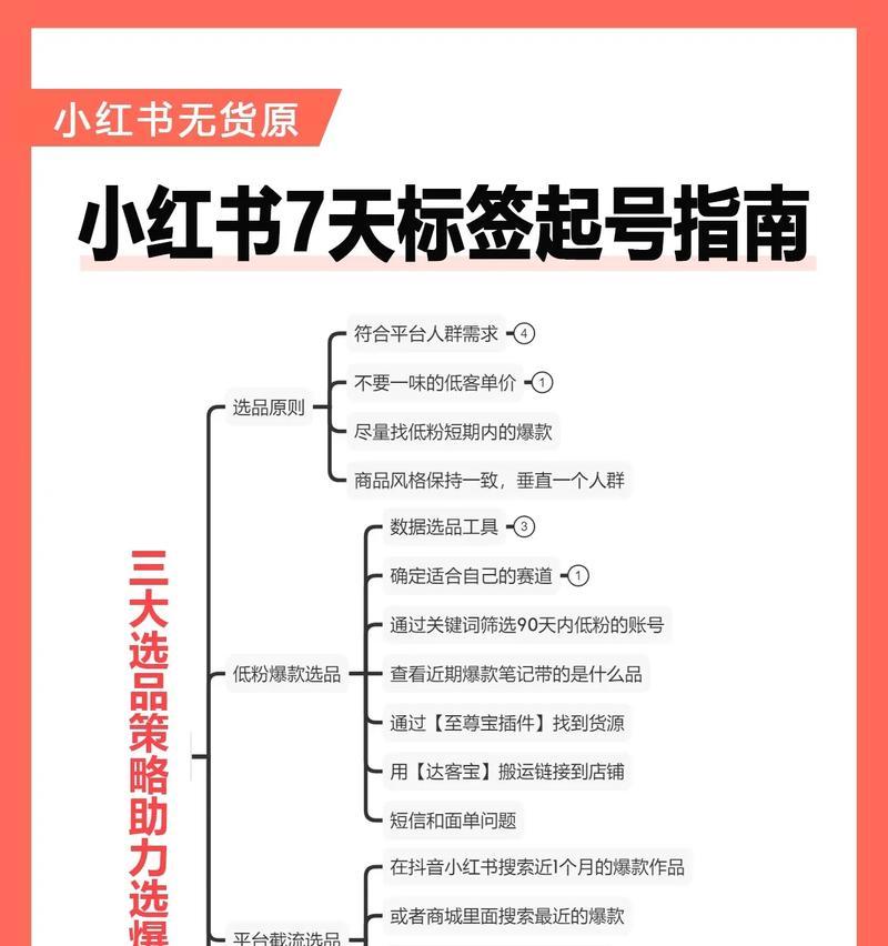 小红书解绑手机号的步骤？解绑后账号安全吗？