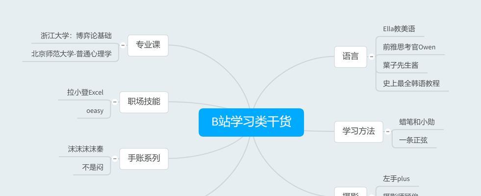 b站私信查看方法有哪些？