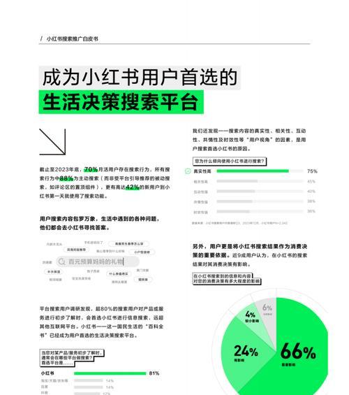 如何分析小红书数据提升推广效果？