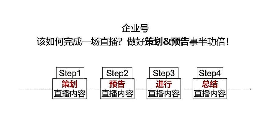 小红书直播怎么开启？开启直播时遇到问题怎么办？