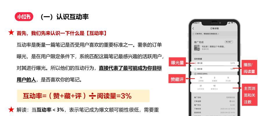 小红书数据平台有哪些？如何利用数据平台优化内容？