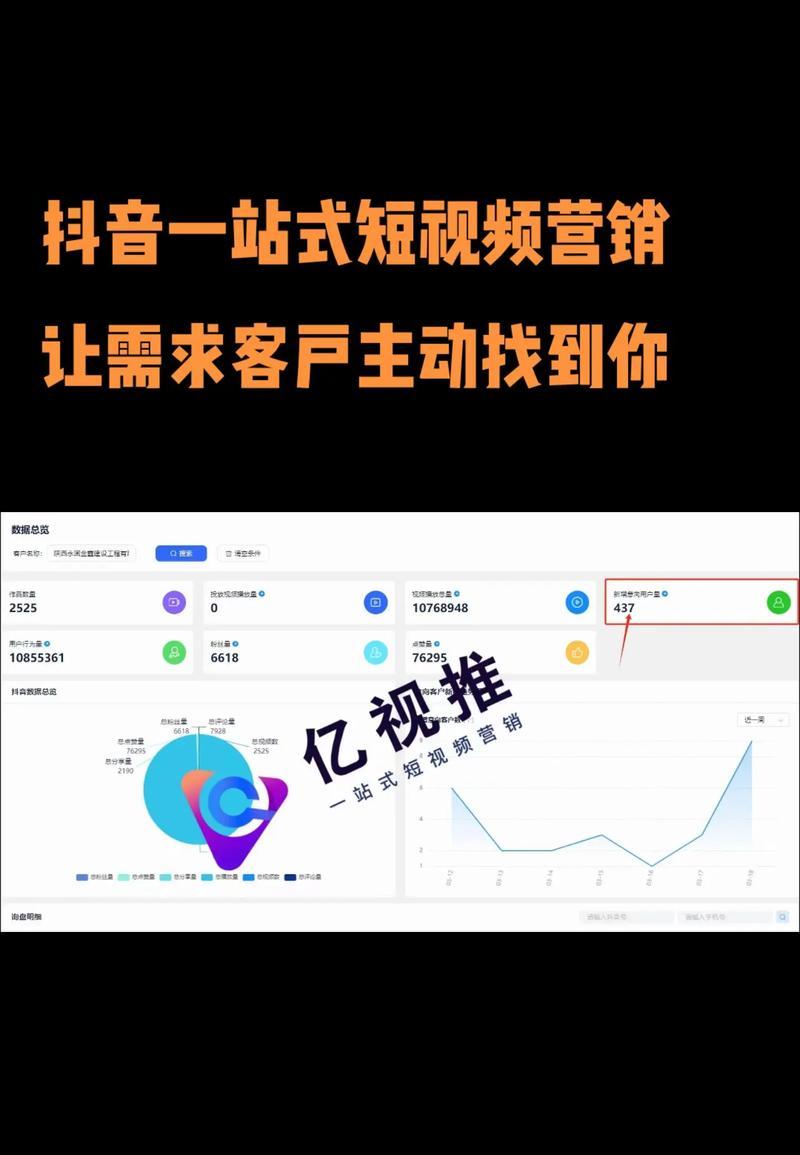 抖音搜索不到关键词怎么办？如何优化内容提高曝光率？