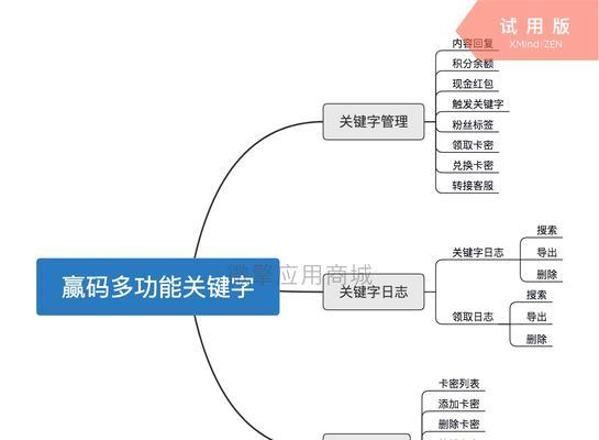 抖音小程序关键词推广怎么设置？设置过程中有哪些常见问题？