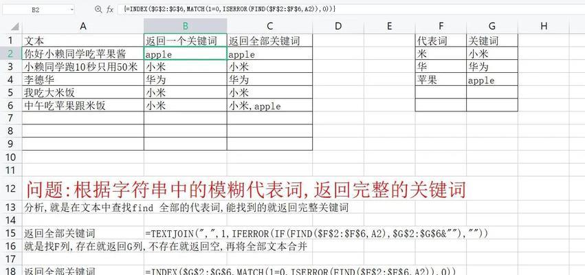 提取关键词有哪些方法？如何提高关键词提取的准确性？